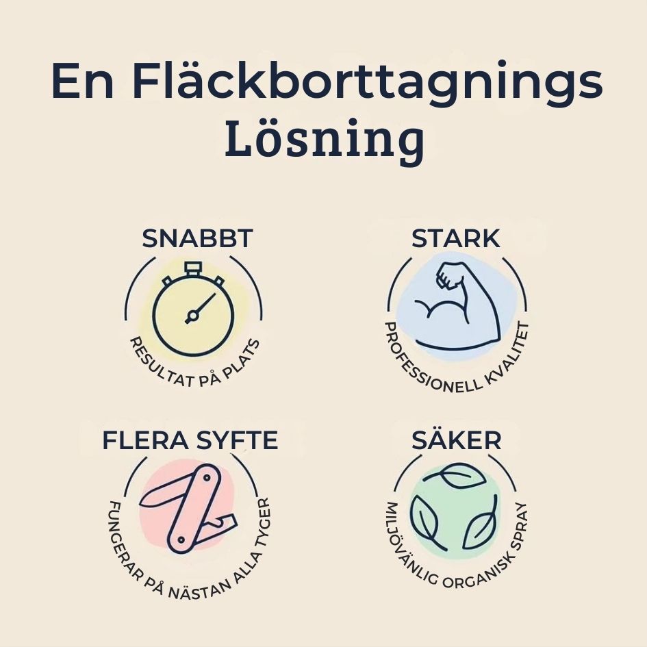 TidyMist - Organische vlekverwijderaar Spray