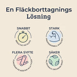 TidyMist - Organische vlekverwijderaar Spray