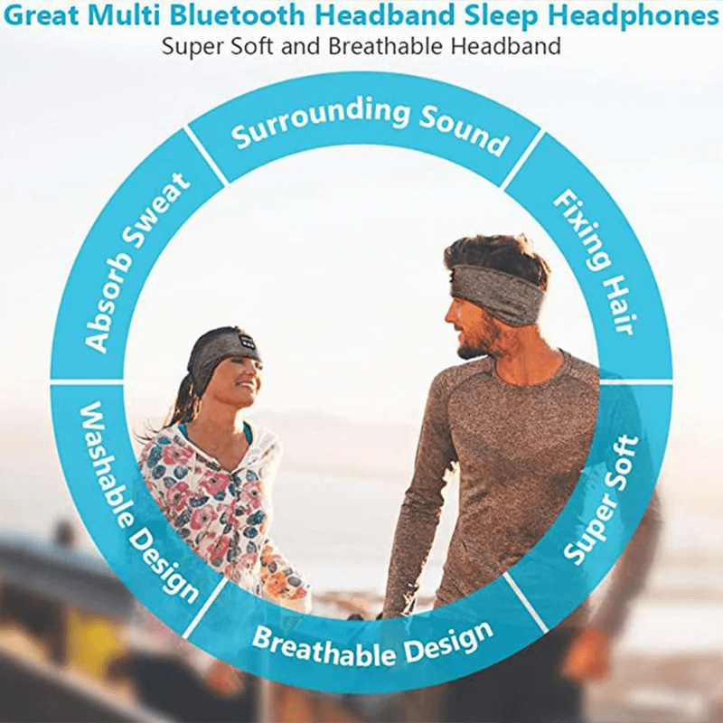 Draadloze Bluetooth Slaap Hoofdband & Oogmasker - Elastische, Comfortabele Hoofdtelefoon met Afneembare Luidsprekers voor Slaap & Oefening