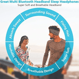 Draadloze Bluetooth Slaap Hoofdband & Oogmasker - Elastische, Comfortabele Hoofdtelefoon met Afneembare Luidsprekers voor Slaap & Oefening