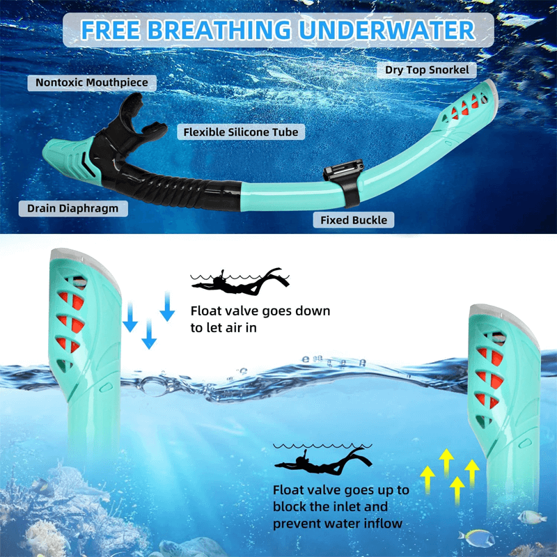 Cyclops Snorkelset Volwassene