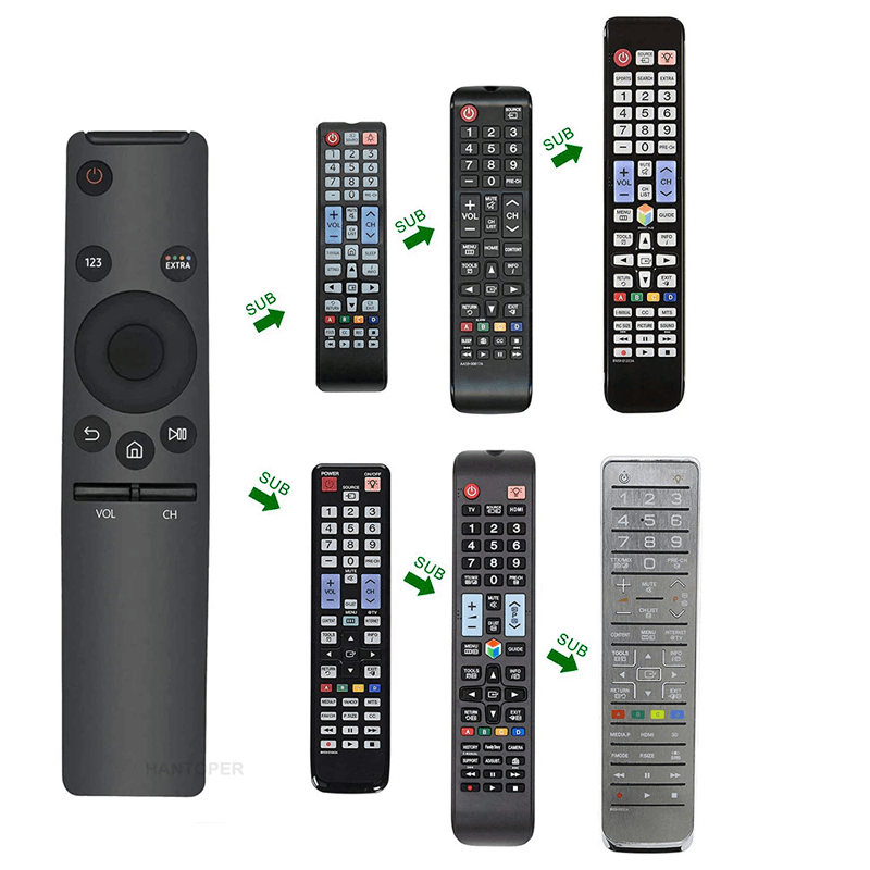Slimme universele afstandsbediening - compatibel met Smart TV en Samsung, eenvoudige bediening van al je apparaten