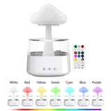 Luchtbevochtigers & Luchtzuiveraars in Spons Design Aroma Diffuser