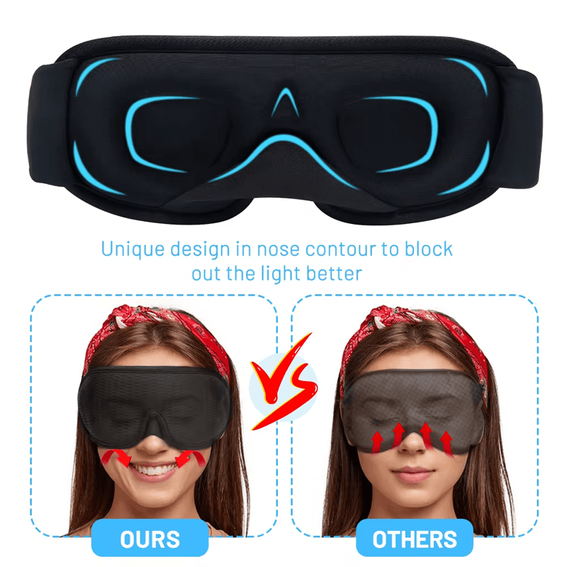 Draagbaar 3D-slaapmasker - Lichtblokkering, zachte gewatteerde oogbescherming voor optimaal comfort