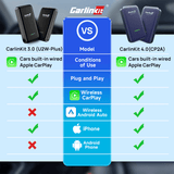 Draadloze CarPlay auto-adapter