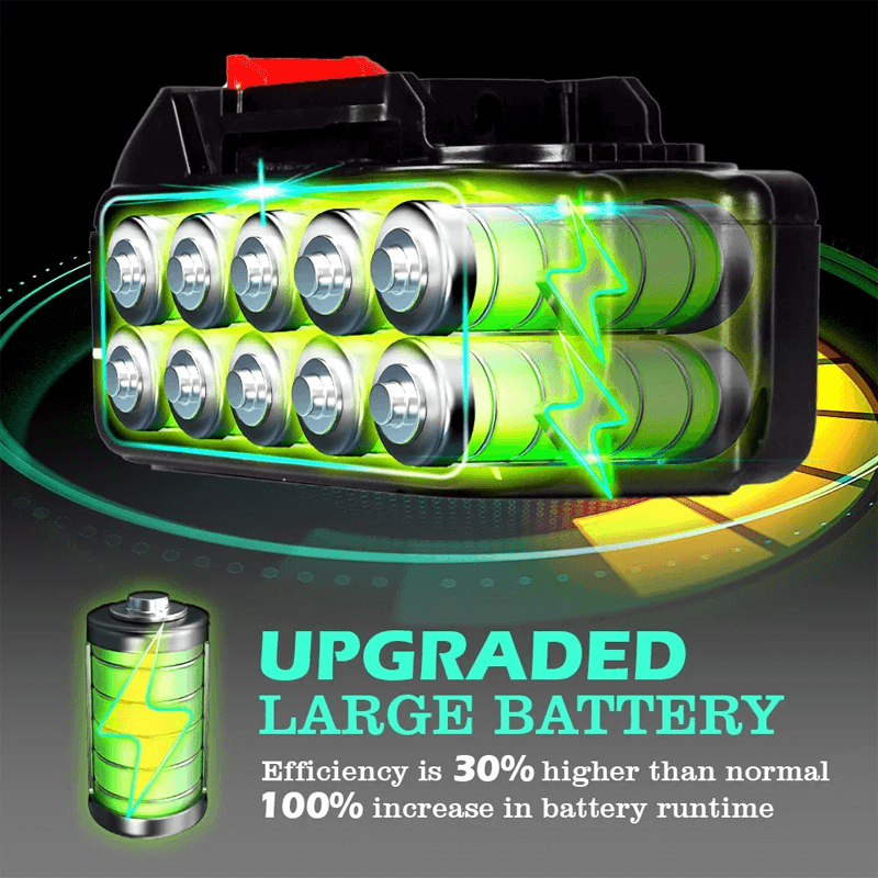 AquaJet Krachtige Accu Draadloze Hogedrukreiniger 3500W 28 Bar