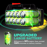 AquaJet Krachtige Accu Draadloze Hogedrukreiniger 3500W 28 Bar