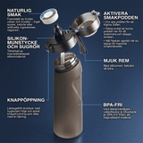 Air Waterfles met Geurringen 7 Capsules 650ml