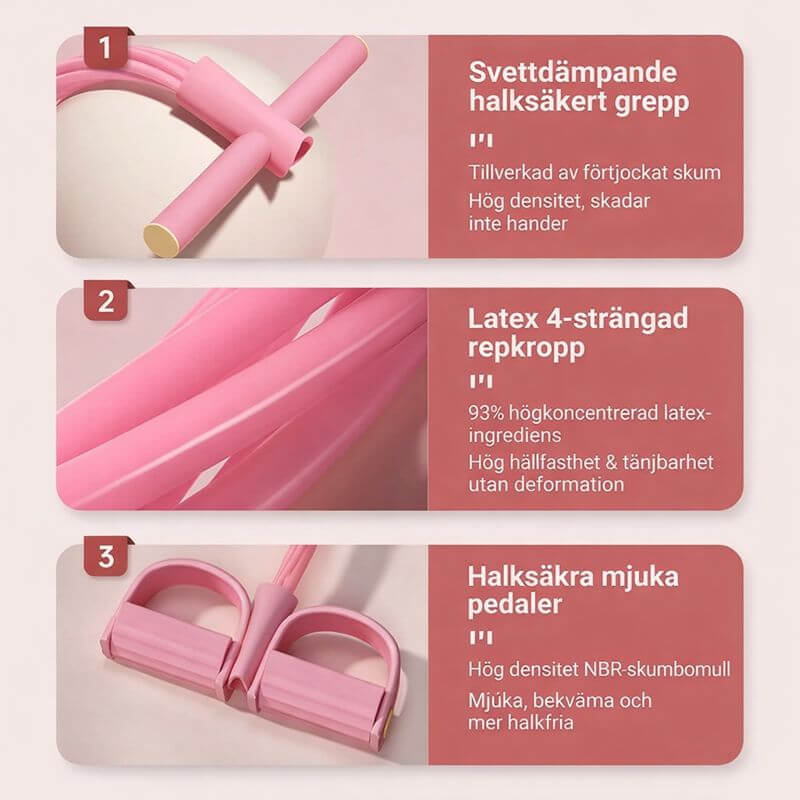 FlexPulse – Pedalbaserat Träningsredskap med Motståndsband för Stretching, Mage, Ben, Armar & Helkroppsträning
