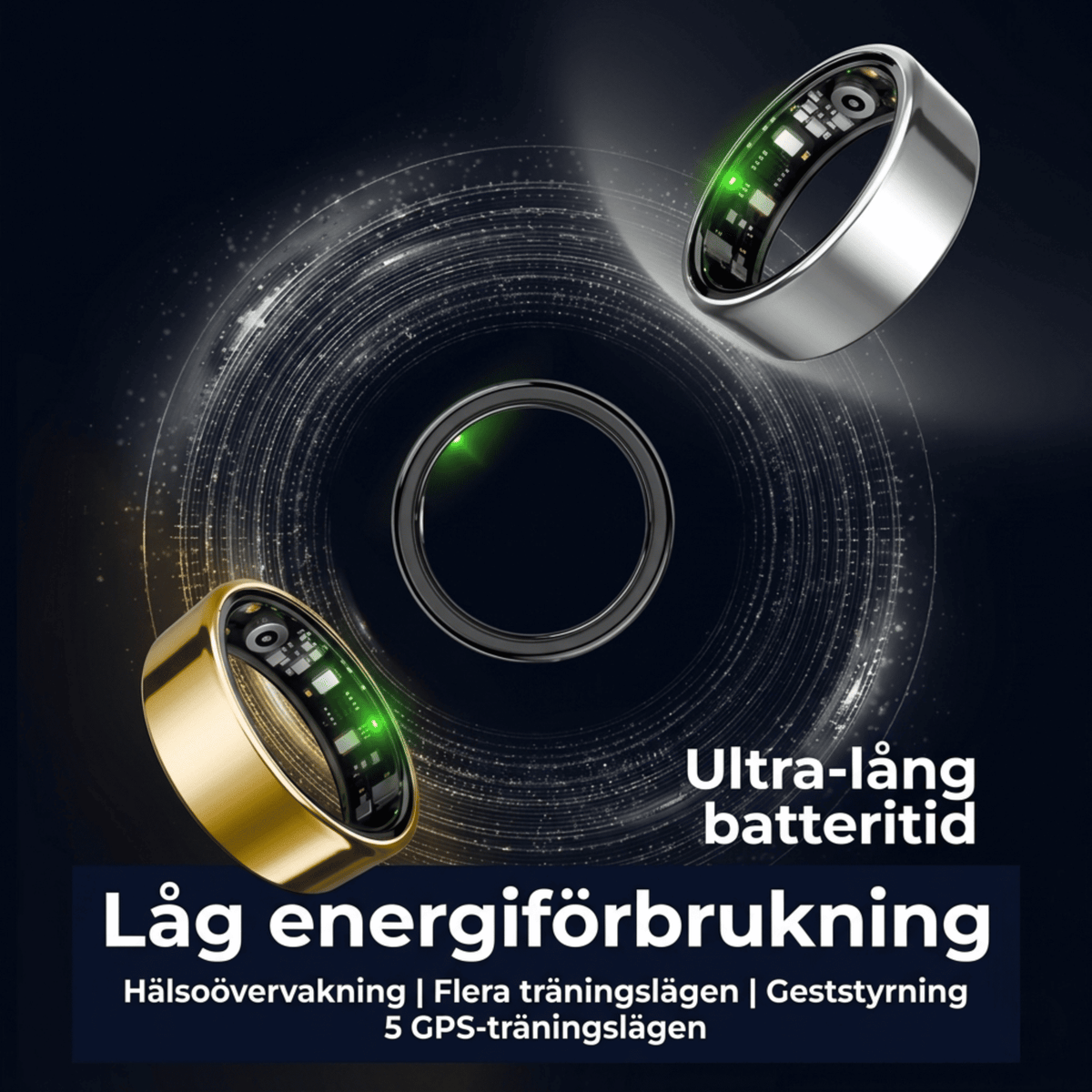 PulseLoop – Smart Ring med Pulsmätning och Sömnövervakning – Vattentät Aktivitetsring för Män och Kvinnor