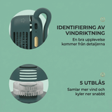 VortBreeze – Portabel Mini Fläkt med Klämma – 360° Luftflöde, 3 Hastigheter och USB-Laddning